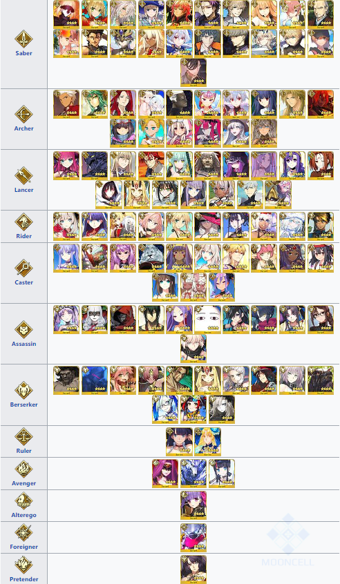 FGO10月活动2024(图3)