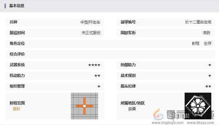 湮灭边界线长十二厘炮技能是什么(图7)