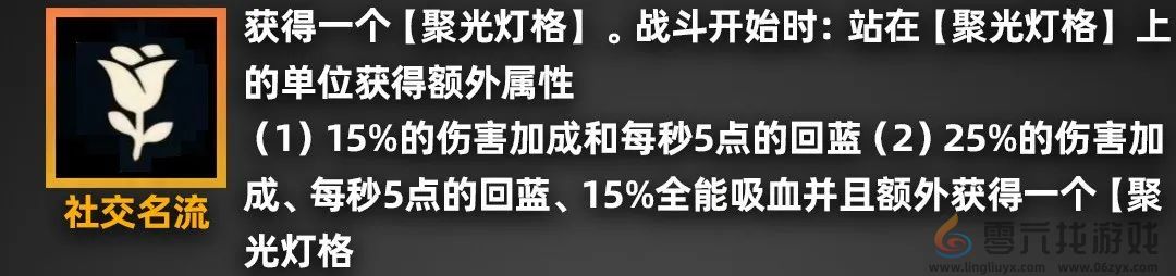 金铲铲之战派对时光机羁绊效果一览(图7)