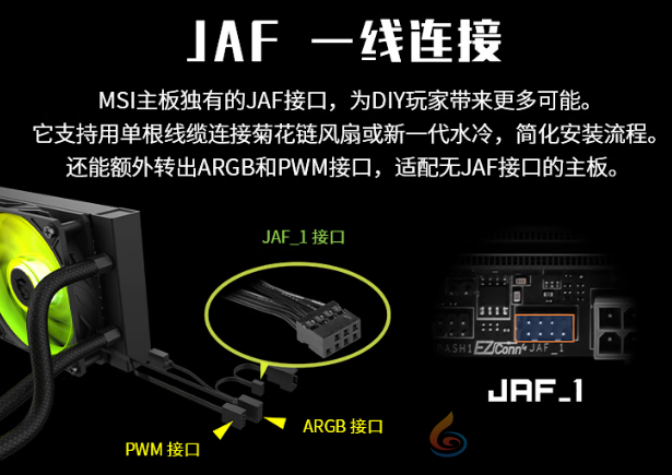 微星上市MAG CORELIQUID A15水冷散热器 449元开启高效散热新时代(图3)