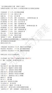 这就是江湖刀法返璞前毕业招数(图1)